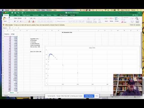 zPoly: 860 dL (RLC circuit resonance data)