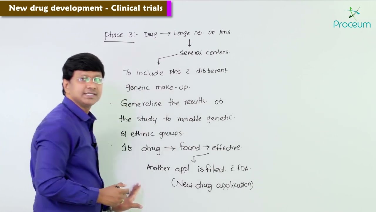 2. Clinical Trials: Drug Discovery Phase & Pre-Clinical Studies: General Pharmacology Lectures