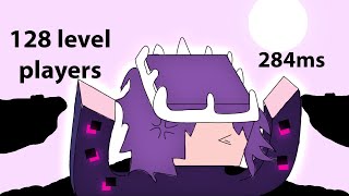 Painful Hypixel Experience | Hypixel Bedwars Bangla | Part 2