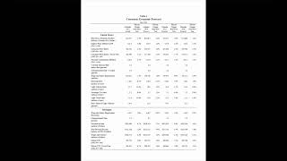 Consensus Revenue Estimating Conference - 05/17/2024