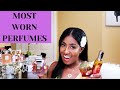 LAST DAYS OF SUMMER PERFUME | PERFUME FOR WOMEN | MY PERFUME COLLECTION