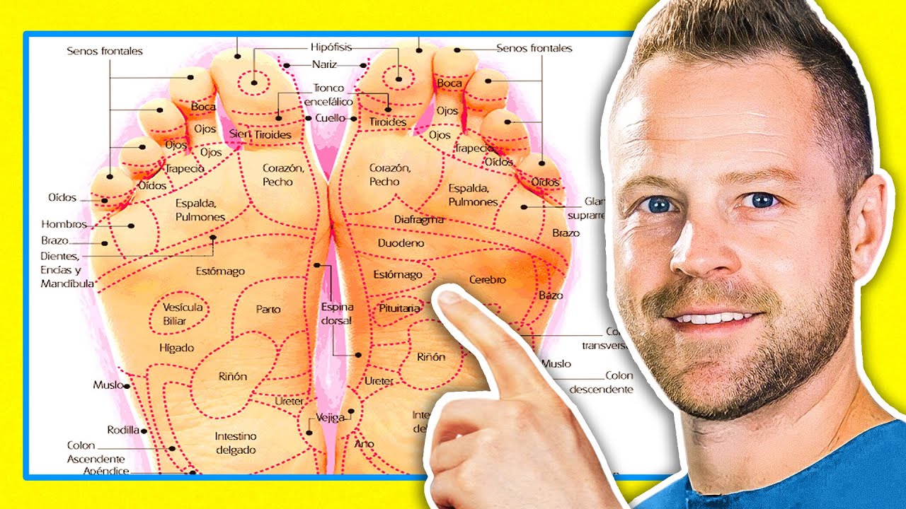 1 Body Part to Care For 9 Common Foot Problems + Solutions YouTube