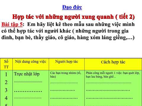 Video bài giảng môn Đạo đức lớp 5 tuần 17