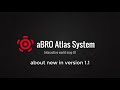 aBRO Atlas System new in v.1.1 (fullmap, minimap. compass, UE4, UE5)