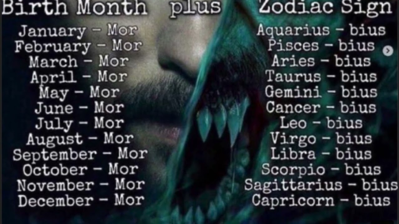 Top 5 Morbius quotes