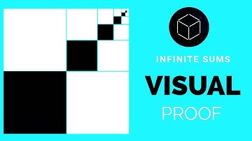 Infinite sum of geometric series | mathocube |