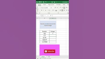 INT Function in Excel
