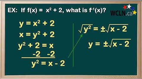 WCLN - Math - Inverse Functions - Practice Equations 1
