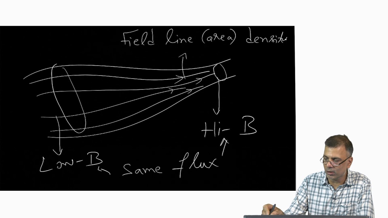 mod10lec52 - Magnetohydrodynamics (MHD) : Magnetic flux-freezing