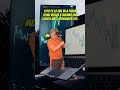Quemando cuentas de Trading jajajaja 🤣😂