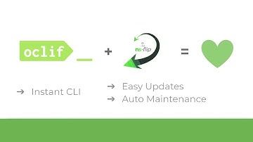 Introducing EASY-OCLIF-CLI