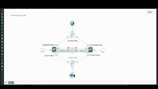 Celebrity Palo Alto HA Active-Passive Lab | High Availability + Failover Testing (Real-World Setup) Net Worth