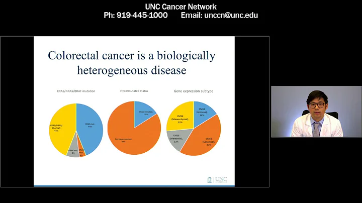 Targeted Therapies and Biomarkers in Advanced Colorectal Cancer -  M. S. Lee - 20180725