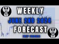 ⚡ Secrets to dominating the upcoming trading week ⚡