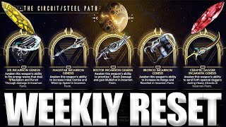 Umbra Forma Forma Alerts! Legendary Core And Slots! Warframe Weekly Refresh