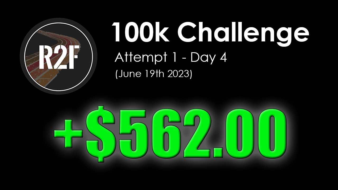 100k Trial Challenge - Attempt 1 - Trading Day 4 - YouTube