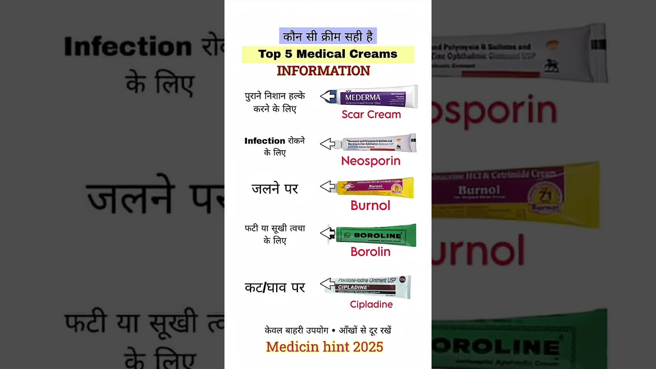Top 5 Essential Medical Creams You Should Keep✅_medicine _cream _viral(720P_HD)