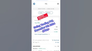 #66 STOP Losing Money with Bad Swing Trading Strategies!