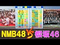 NMB48と櫻坂46が交流試合を行いました【パワプロ2020】