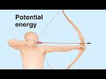 Class XI:Physics- Work and Energy Part III