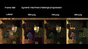 My submission for dynamic machines -how it happened