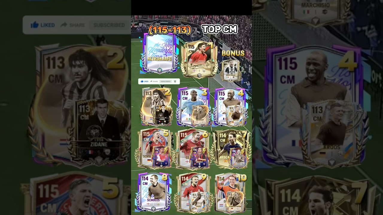 Top 10 Best CM’s in Fc Mobile 26 