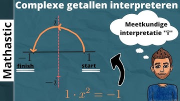Complexe getallen interpreteren