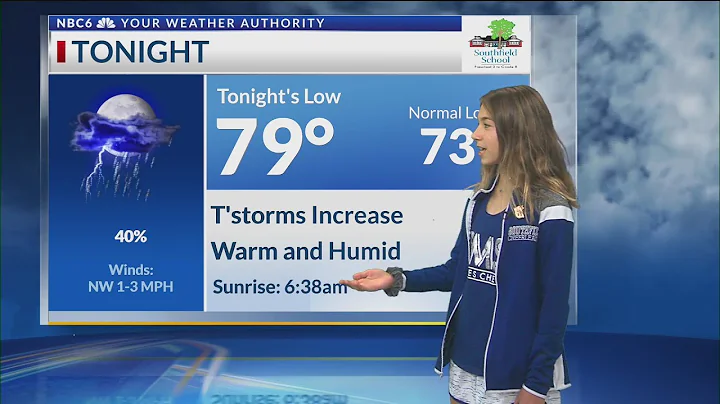 Kids Weathercast: Kathryn Thaxton