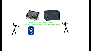 Step by step full test and commisioning cooling system use bitzer compressor vs PLC HMI schneider