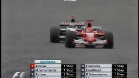 Jenson Button Amazing Pass on Schumacher Hockenheim 2005