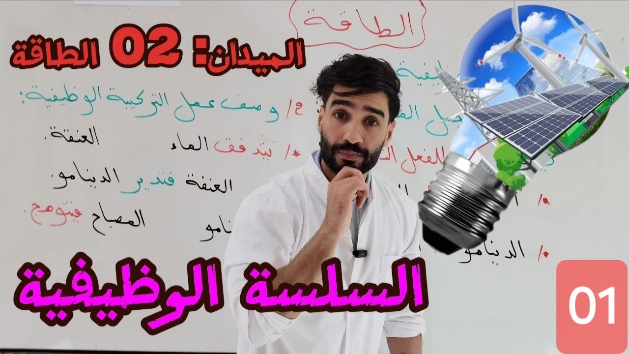 السلسلة الوظيفية لتوهج مصباح بواسطة تدفق الماء شرح مفصل السنة الثالثة متوسط