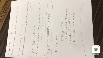 How to program Sintech PABX Tc-208, Tc308, Tc312, Tc416, Tc424, Tc432 (easy programming)