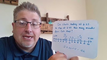 SASC Third Grade Math Lesson (Module 2 Lesson 4)
