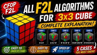 ALL F2L ALGORITHMS FOR 3×3 | CFOP — COMPLETE EXPLANATION