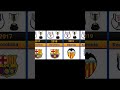اخر 20 بطل من كأس ملك إسبانيا اخر 20 بطل من كأس ملك إسبانيا