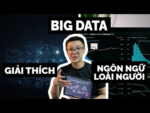 Video: Java có bắt buộc đối với Hadoop không?