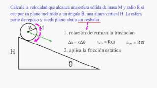 energia y trabajo en rotacion