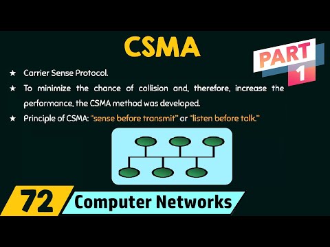 Carrier Sense Multiple Access (CSMA) – Part 1