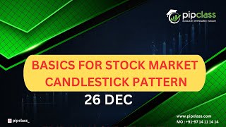 BASICS OF STOCK MARKET || ANDLESTICK PATTERN || 26 DEC