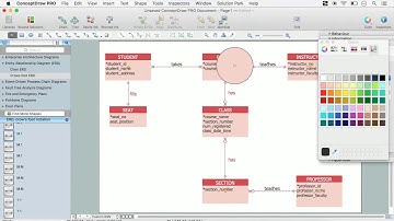 How to Build an Entity Relationship Diagram (ERD)