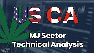 Marijuana Stocks Technical Analysis Chart 1\/21\/2020 by ChartGuys.com
