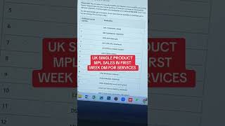 Amazon UK Single Product Launch 🚀 | Start Selling Today