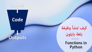 Functions in python - كيفية إنشاء الوظائف بلغة بايثون - أنواع الوظائف فى بايثون