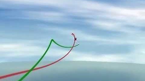 Flight Simulator 98 Aileron Roll tutorial