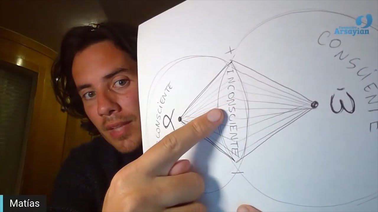 Día 179 - ESQUEMA - Matias De Stefano - edición en español - YouTube