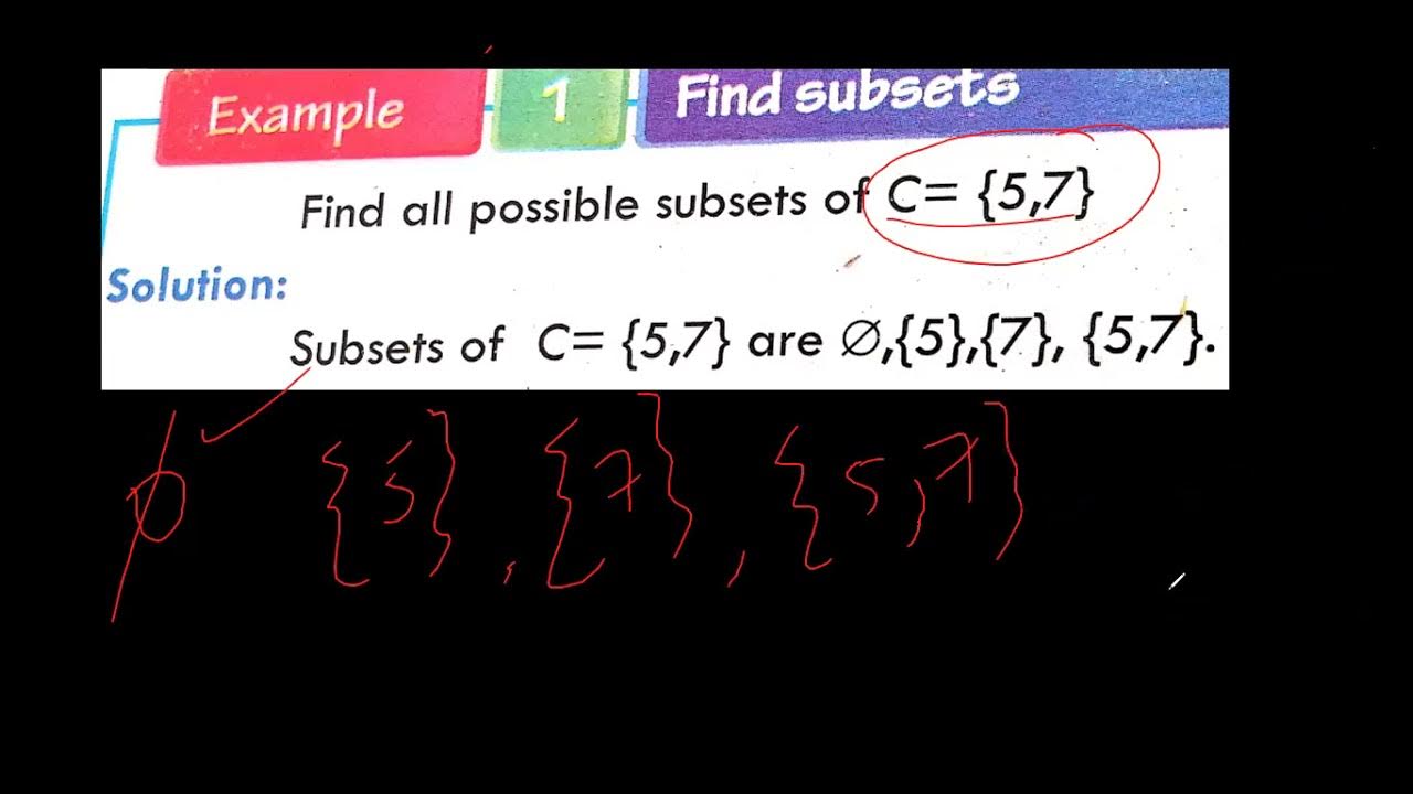 Class 6th Mathematics, Subsets, proper and improper - YouTube