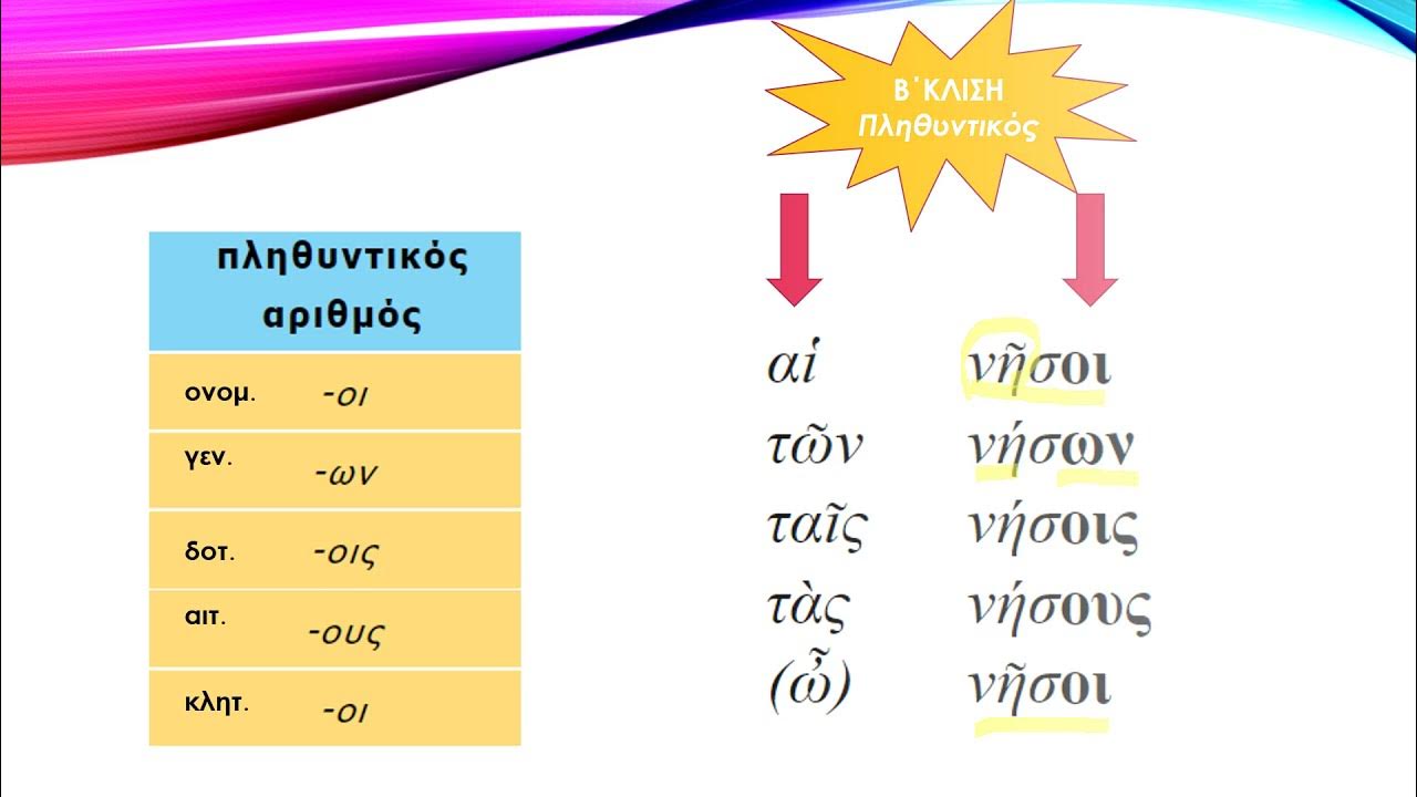 η μαχη κλιση αρχαια