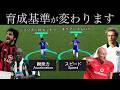 【育成基準変わります】試行回数○○○回やってわかった仕様〈efootball2026 #イーフト #148〉スピード ディフェンスセンス 瞬発力