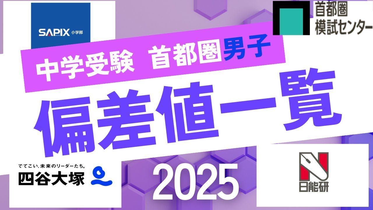 中学受験#126　偏差値一覧　首都圏男子編