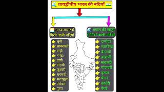 #education #study #worldsgk #indianhistory #upsc #ssccgl #mts #bihardroga #bpsc
